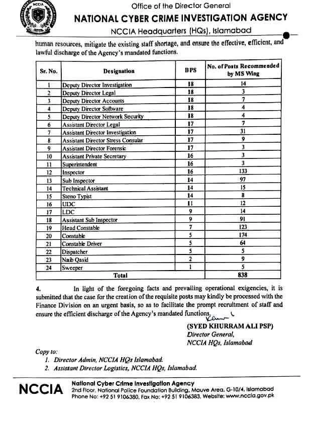 NCCIA Jobs 2026