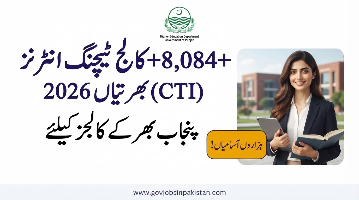 CTI Jobs 2026