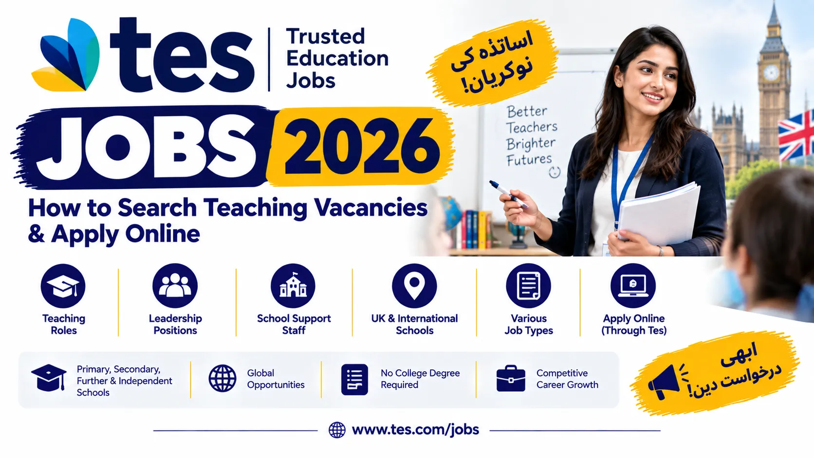 TES Jobs 2026