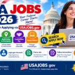 USA Jobs 2026