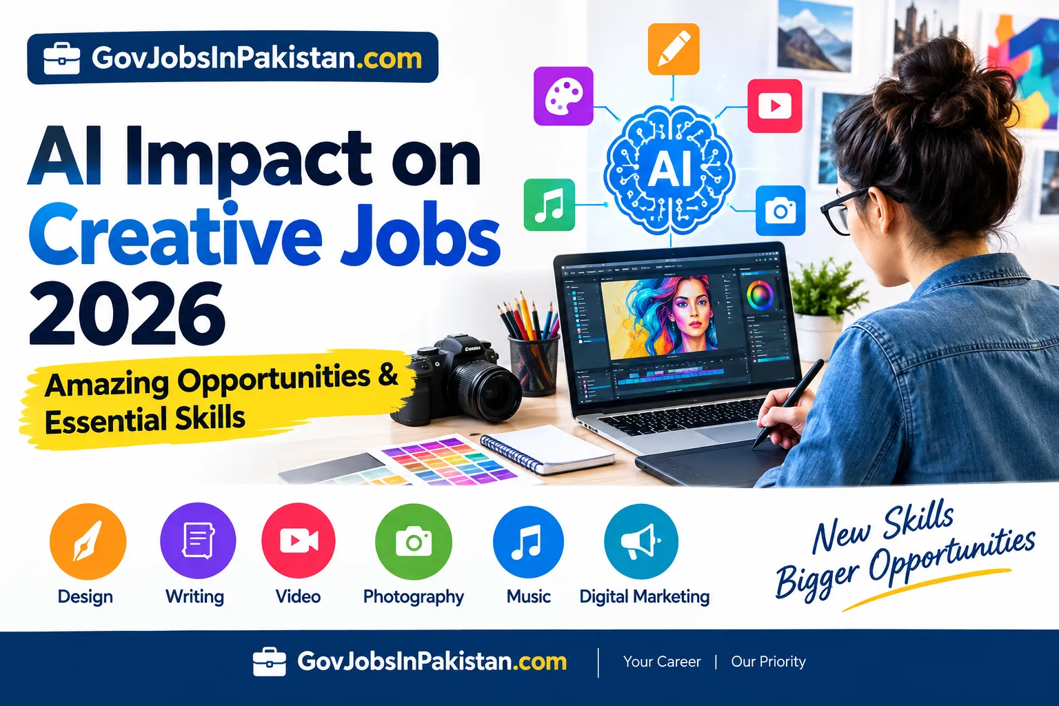 AI Impact on Creative Jobs 2026