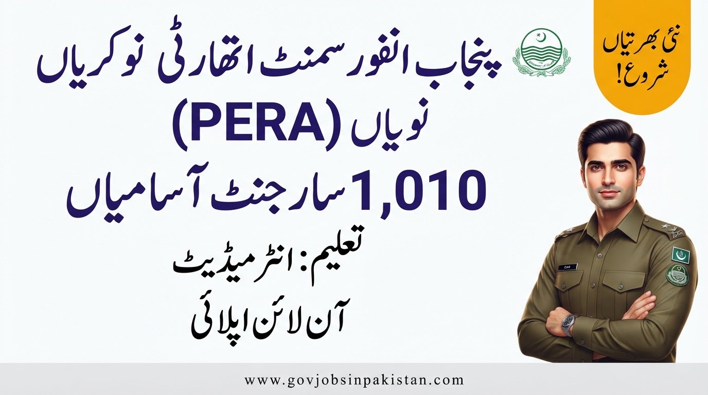PERA Force Jobs 2026