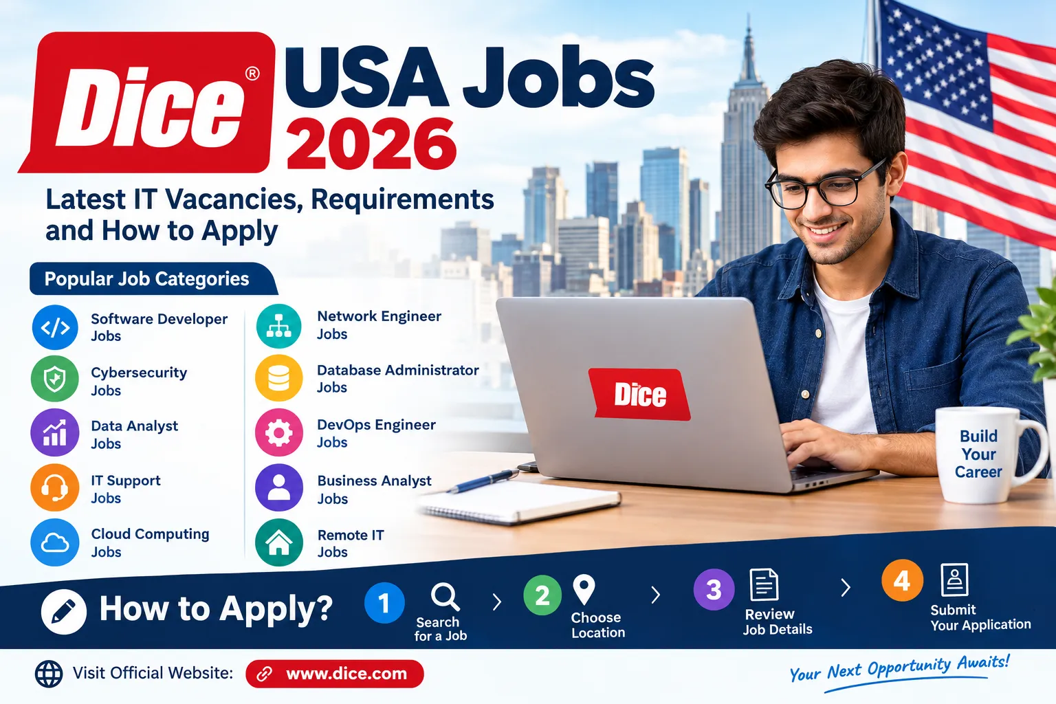 Dice USA Jobs 2026 Latest IT Vacancies and Application Guide Copy ALT Text